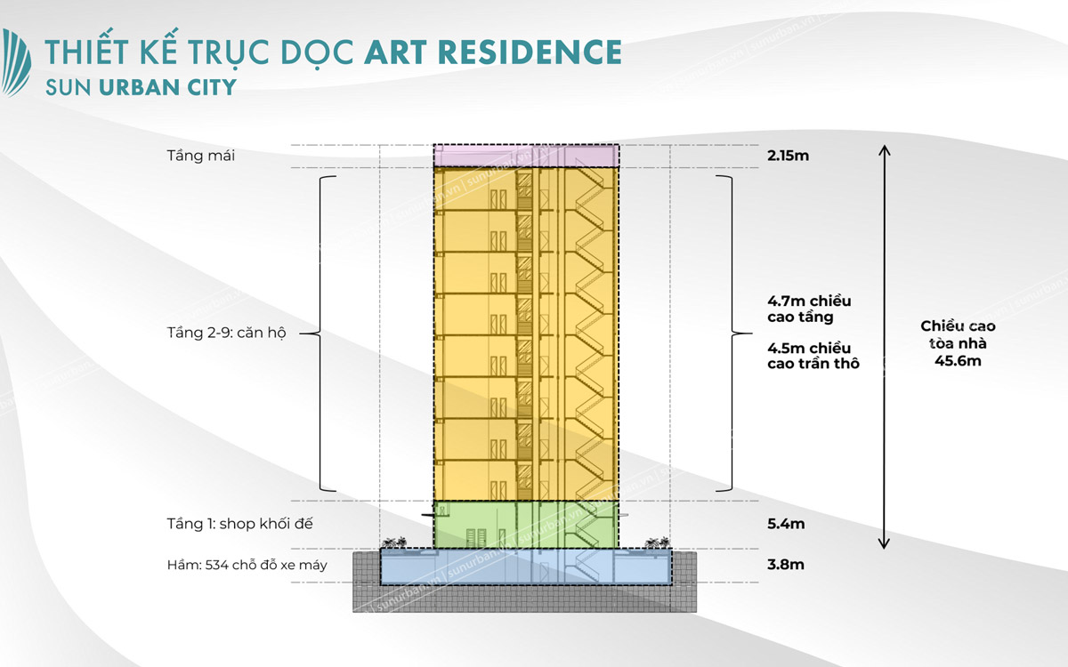 Thiết kế căn hộ Art Residence - Sun Urban City Hà Nam