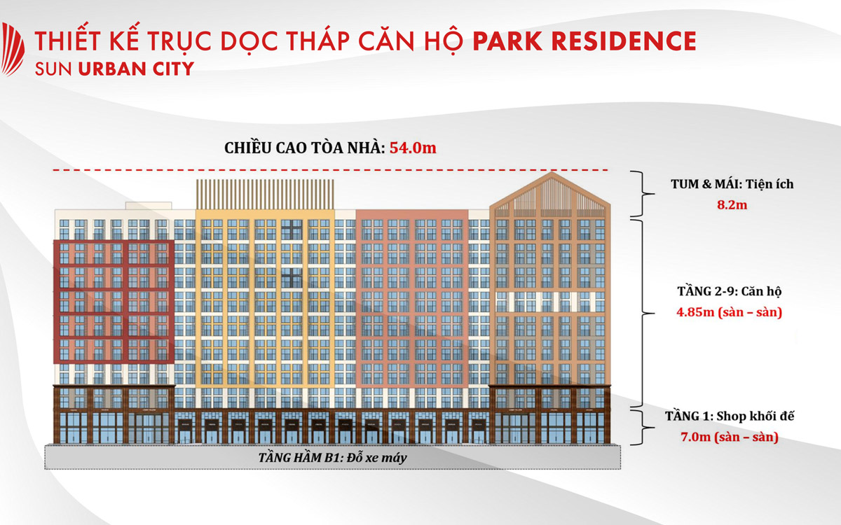 Thiết kế căn hộ Park Residence - Sun Urban City
