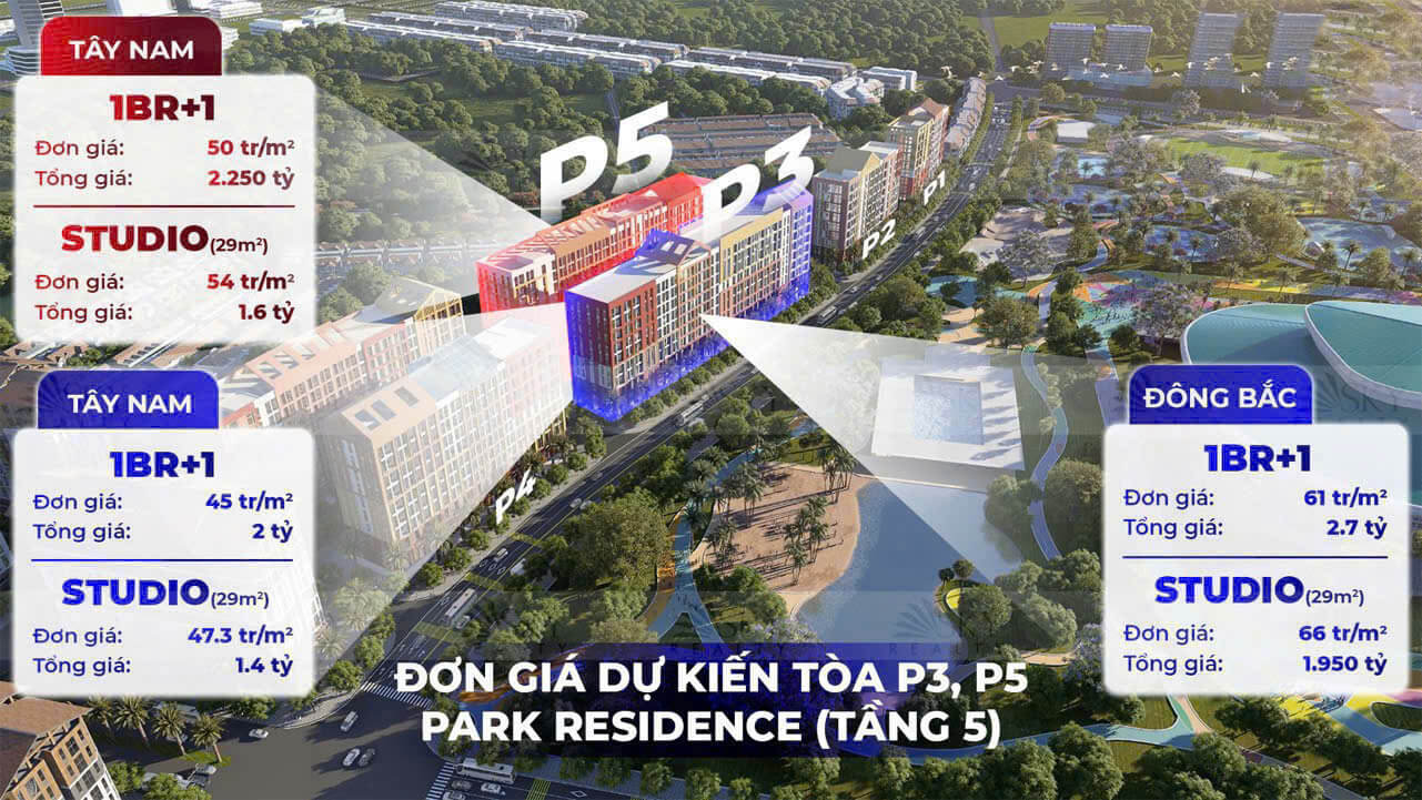 Giá dự kiến căn hộ Park Residence - Sun Urban City