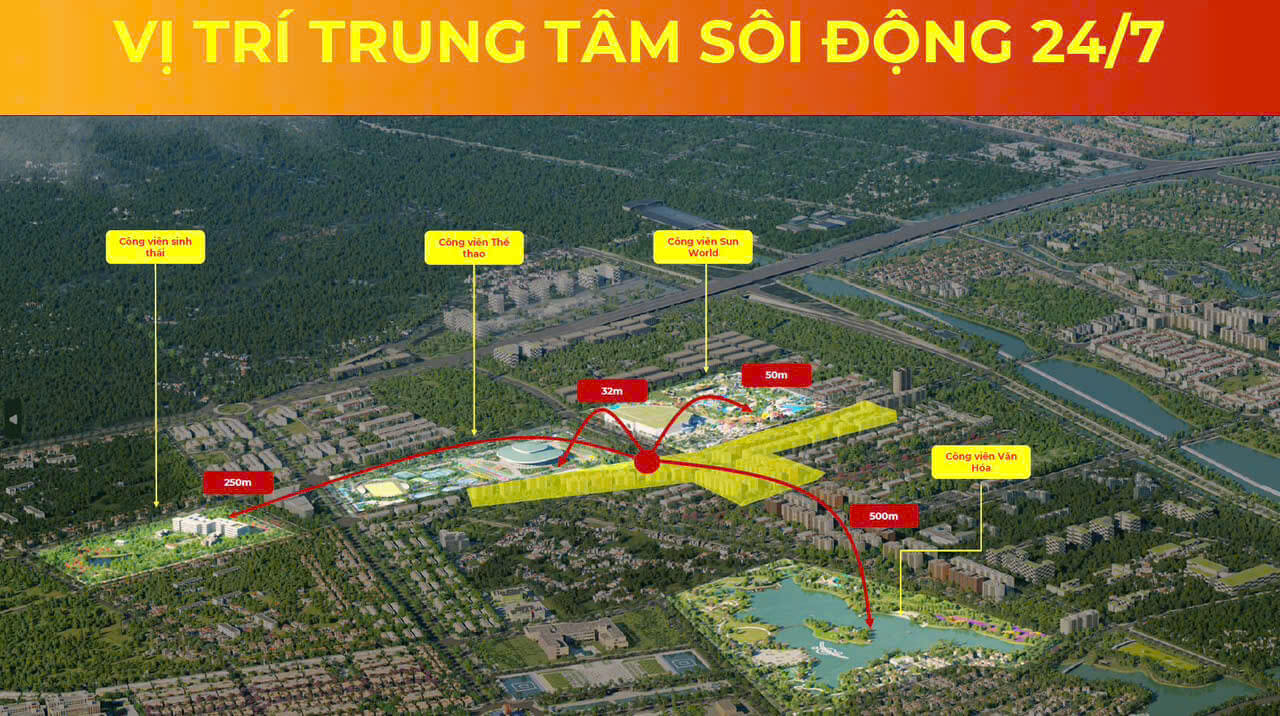 Vị trí trung tâm khu đô thị Sun Urban City của căn hộ Park Residence